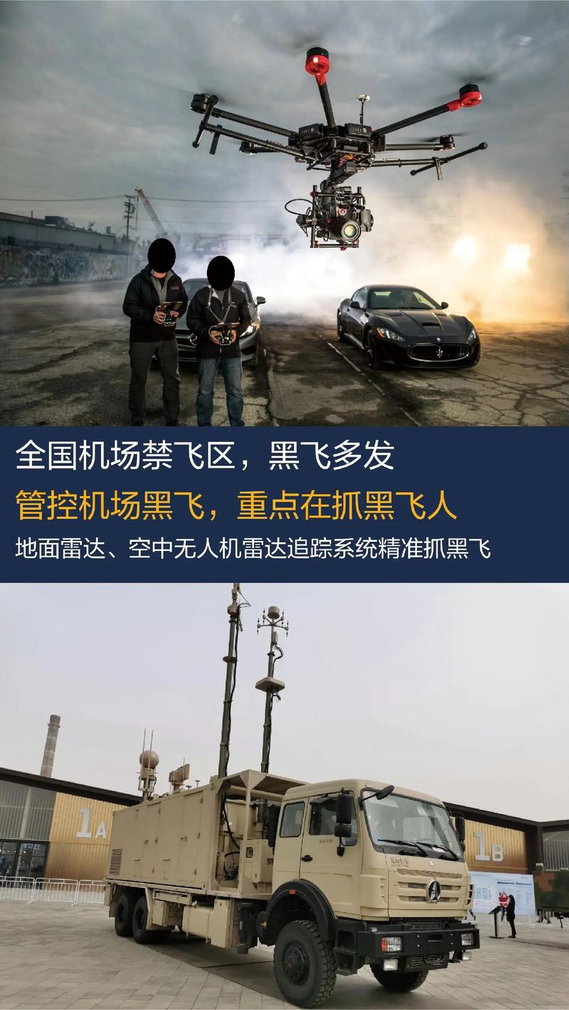 无人机干扰民航预警如何有效防范？-第1张图片-广州国自机器人