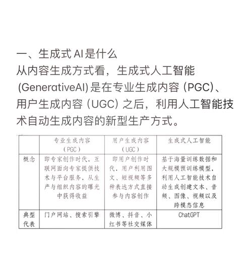 AI入生活，利弊如何平衡？-第3张图片-广州国自机器人