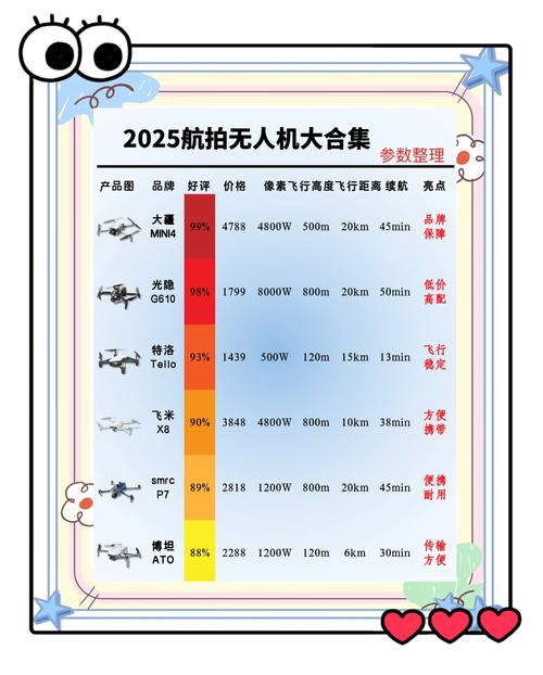 无人机竞速推广赛全赛程如何安排？-第2张图片-广州国自机器人