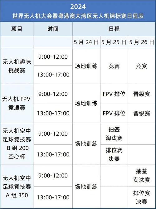 无人机竞速推广赛全赛程如何安排？-第1张图片-广州国自机器人