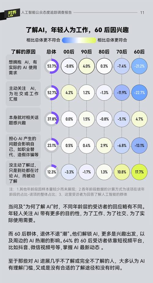 2025年AI将迎来哪些颠覆性突破？-第3张图片-广州国自机器人