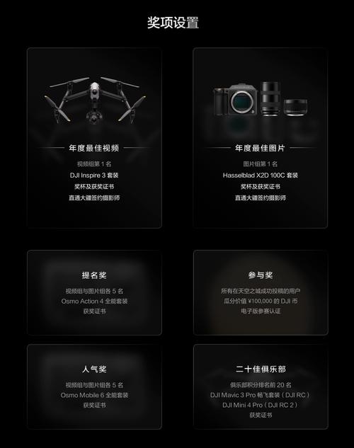 大疆无人机文件命名规则是什么？-第2张图片-广州国自机器人