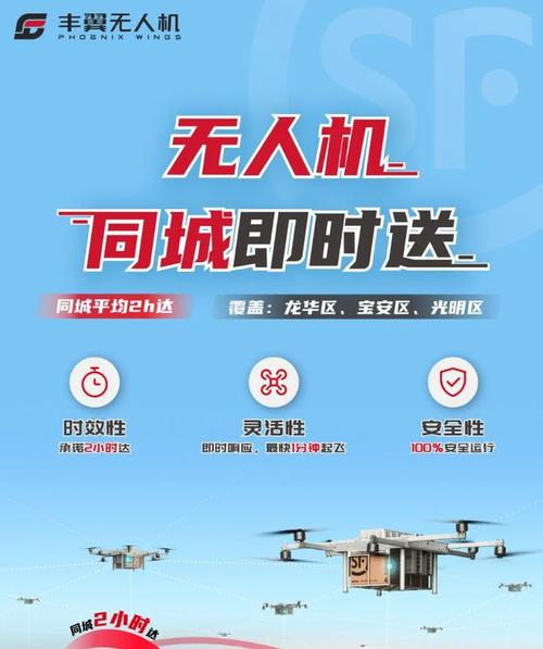 顺风快递有无人机快递吗？-第2张图片-广州国自机器人