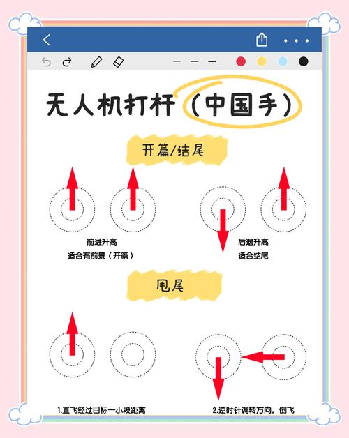 大疆迷你无人机怎么用？新手操作指南来了！-第1张图片-广州国自机器人