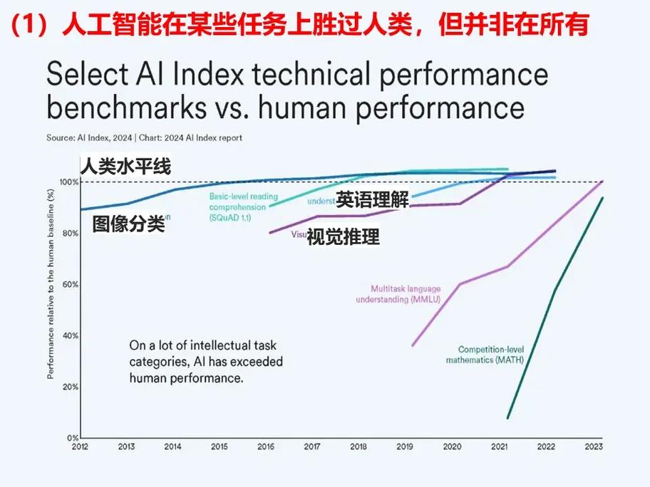新基建如何驱动人工智能行业发展？-第2张图片-广州国自机器人