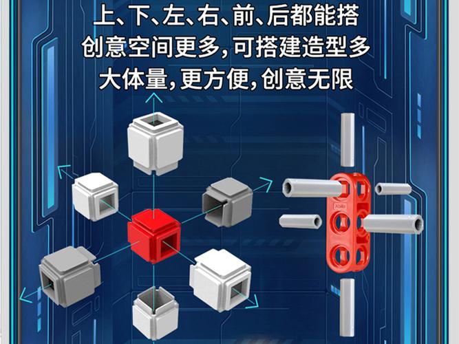 abilix机器人搭建步骤是什么？-第2张图片-广州国自机器人