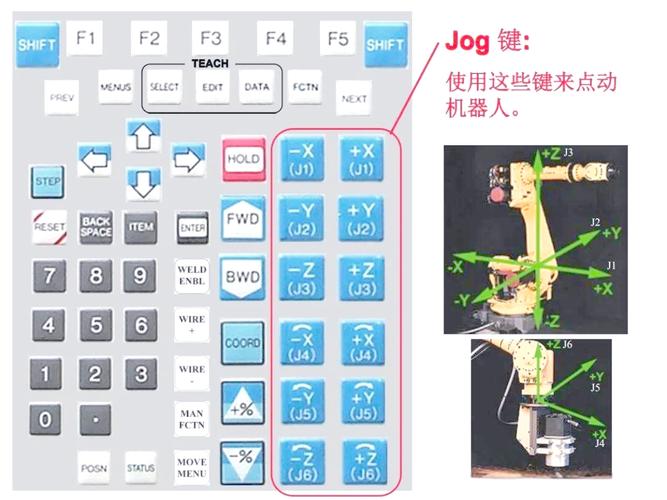 armoto机器人如何使用？-第3张图片-广州国自机器人