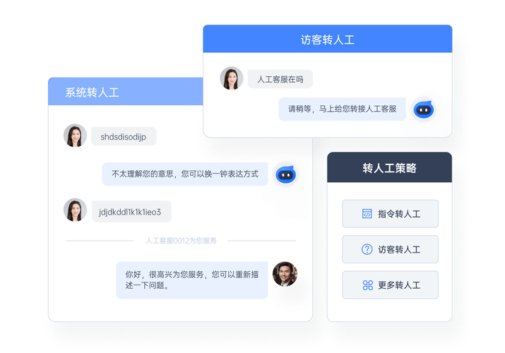 Google智能机器人对话能多像人？-第3张图片-广州国自机器人