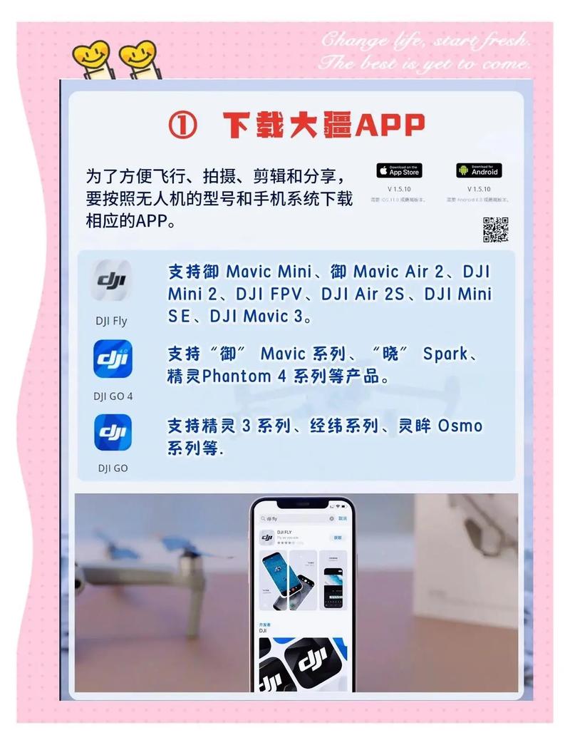 大疆无人机怎么开机拍照？-第1张图片-广州国自机器人