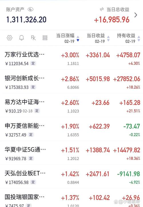 汉基金投资AI股票，潜力与风险如何？-第1张图片-广州国自机器人