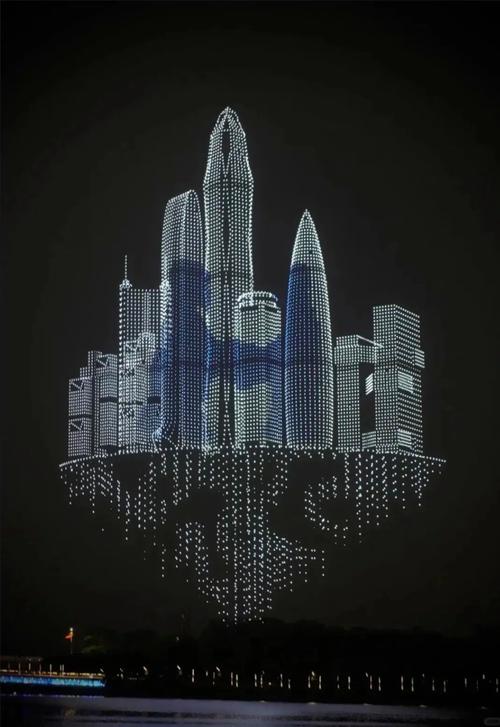 高巨创新无人机表演失误原因何在？-第1张图片-广州国自机器人