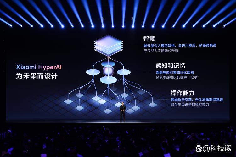 小米的另类人工智能究竟是什么？-第1张图片-广州国自机器人