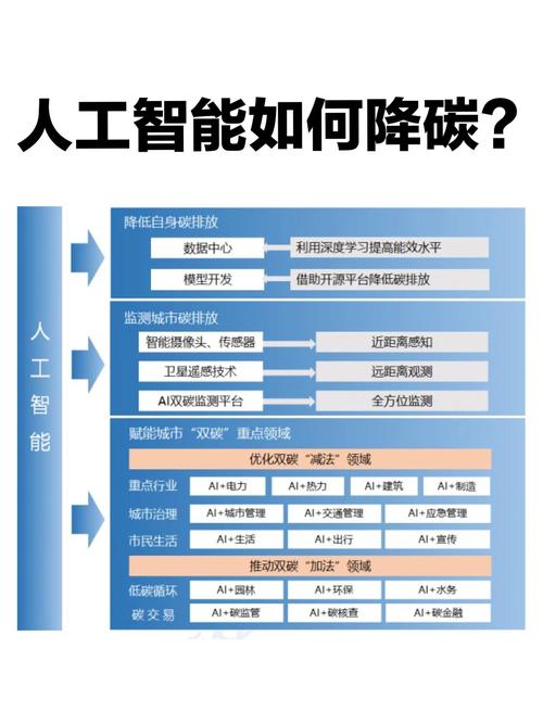百度AI55%自学，突破技术瓶颈了吗？-第2张图片-广州国自机器人