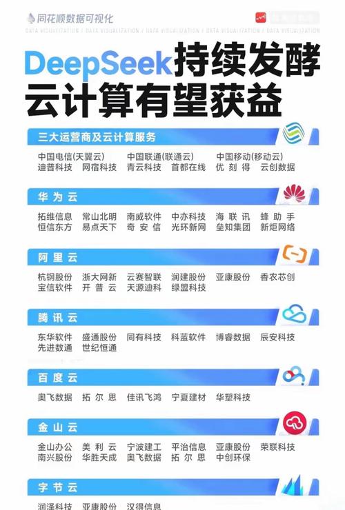 云计算如何驱动人工智能变革？-第1张图片-广州国自机器人