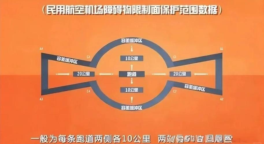 无人机失控风险几何？-第1张图片-广州国自机器人