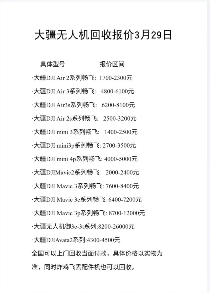 大疆晓学生无人机，学生价到底多少钱？-第1张图片-广州国自机器人