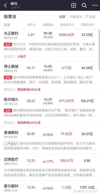 人工智能上市，网络安全如何应对？-第2张图片-广州国自机器人