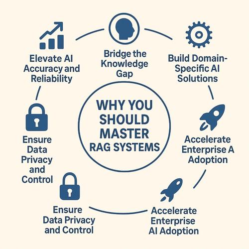 弹钢琴机器人GitHub开源了吗？-第2张图片-广州国自机器人