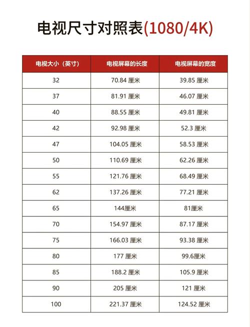 人工智能电视核心数越高越好吗？-第1张图片-广州国自机器人