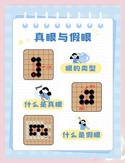 围棋人工智能有何核心区别？-第2张图片-广州国自机器人