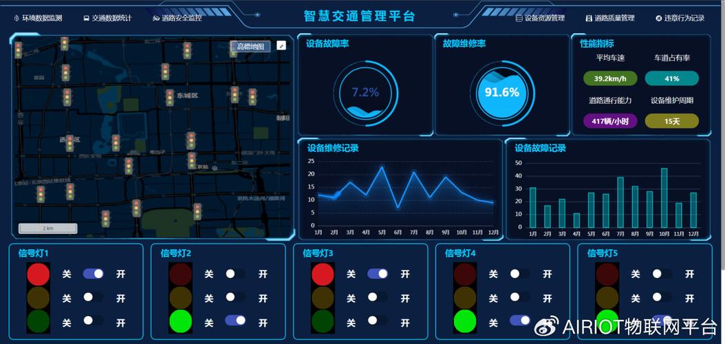 AI如何重塑空中交通管理？-第1张图片-广州国自机器人