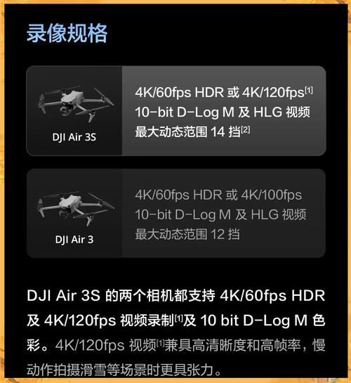 大疆无人机硬件芯片选型-第3张图片-广州国自机器人