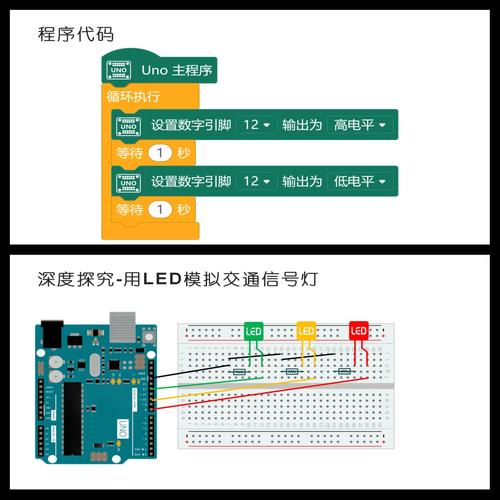机器人如何点亮Android系统的灯？-第3张图片-广州国自机器人