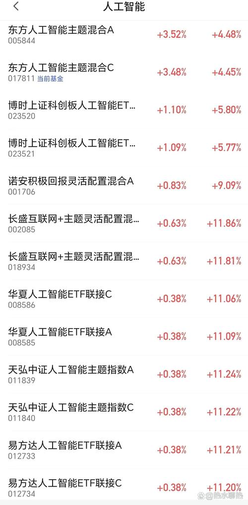 上海市人工智能产业基金-第3张图片-广州国自机器人