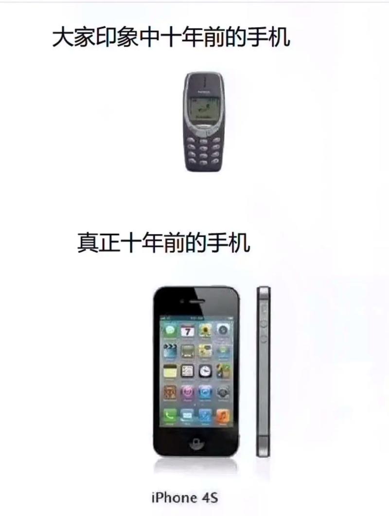 人工智能在手机发展历史-第1张图片-广州国自机器人