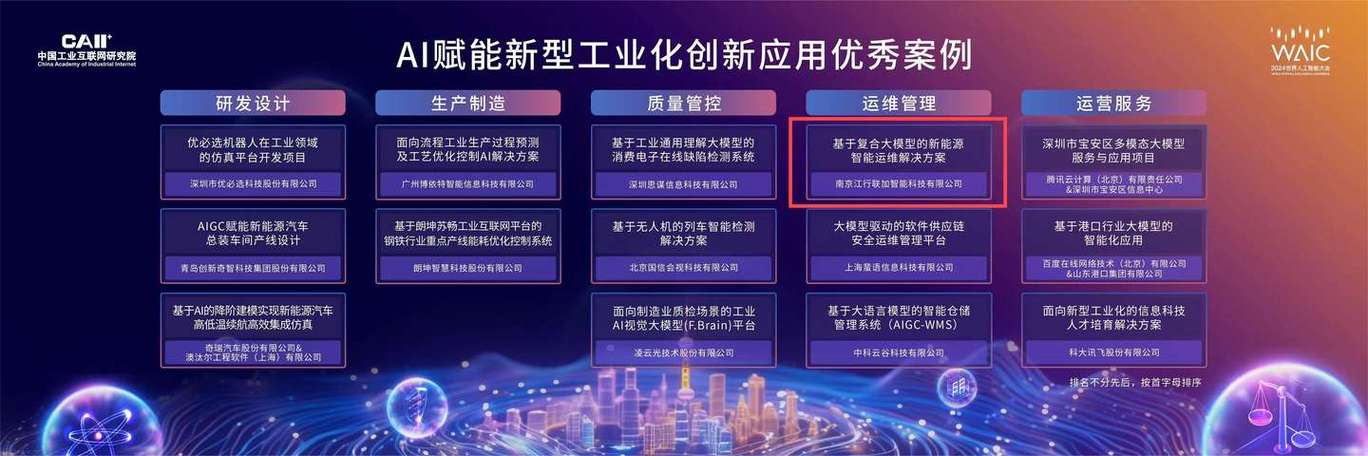 AI商业成功案例有哪些关键启示？-第3张图片-广州国自机器人