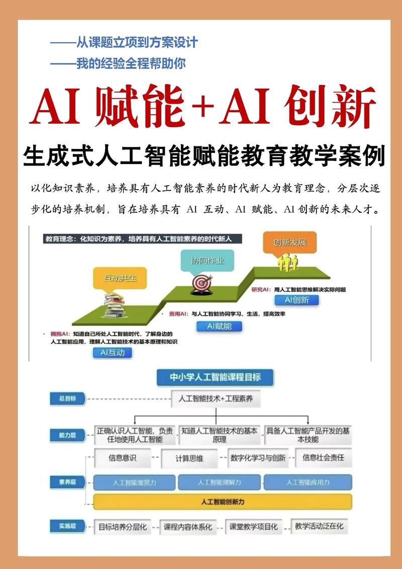 AI商业成功案例有哪些关键启示？-第2张图片-广州国自机器人