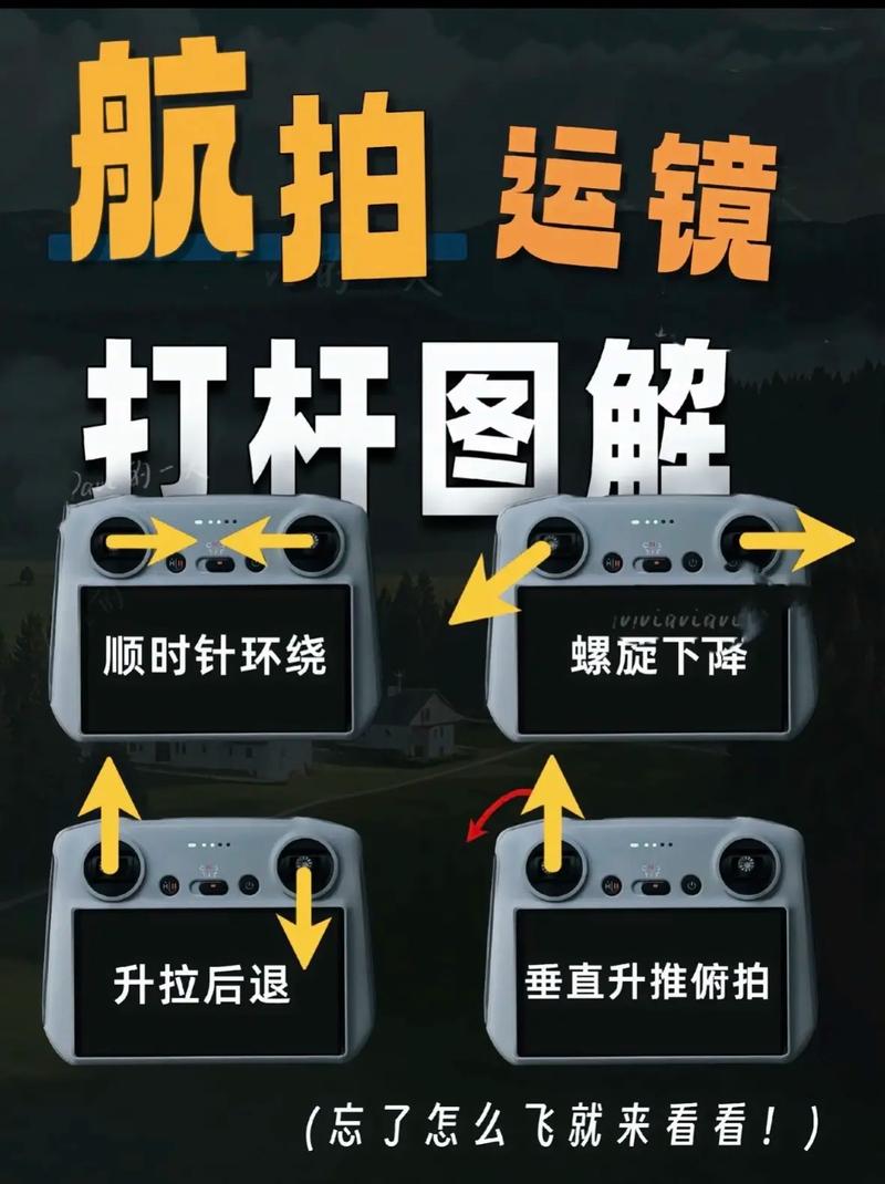 无人机拍摄间隔什么意思-第2张图片-广州国自机器人