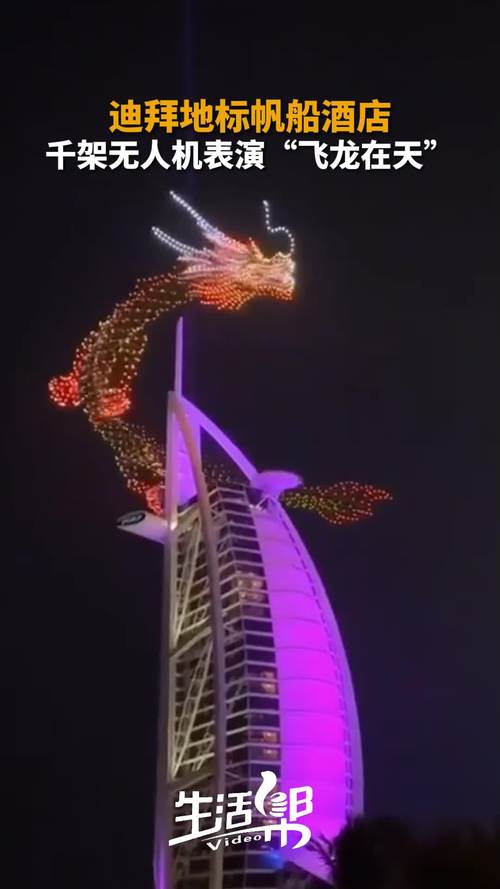 迪拜哪适合飞无人机？法规与地点全解析-第1张图片-广州国自机器人