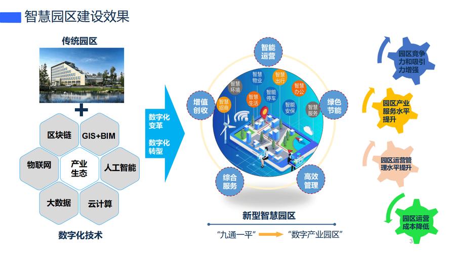 人工智能与云计算的区别-第1张图片-广州国自机器人