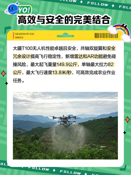 了解无人机发展现状意义-第2张图片-广州国自机器人