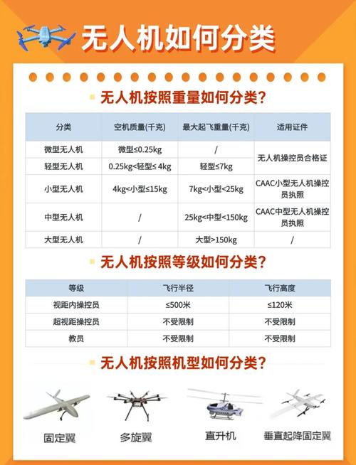 具有避障功能无人机选购-第1张图片-广州国自机器人