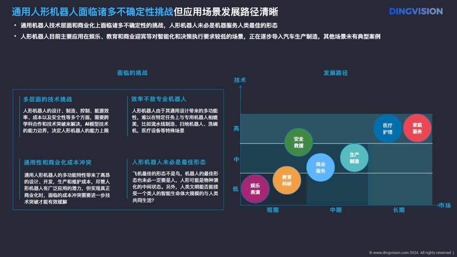 AI人工智能会带来哪些难以解决的问题？-第1张图片-广州国自机器人