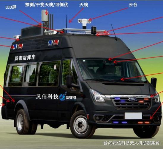 无人机bus是什么意思-第2张图片-广州国自机器人