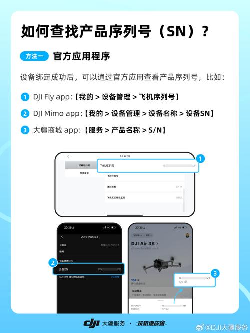大疆注册账号激活无人机，步骤复杂吗？-第1张图片-广州国自机器人