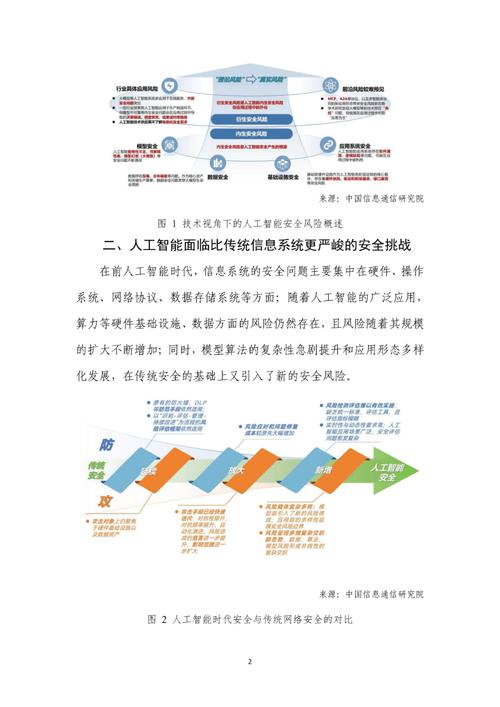 AI产品安全，隐患谁来买单？-第3张图片-广州国自机器人