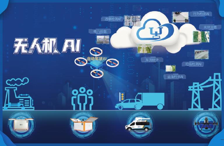 无人机ai软件上市公司-第1张图片-广州国自机器人