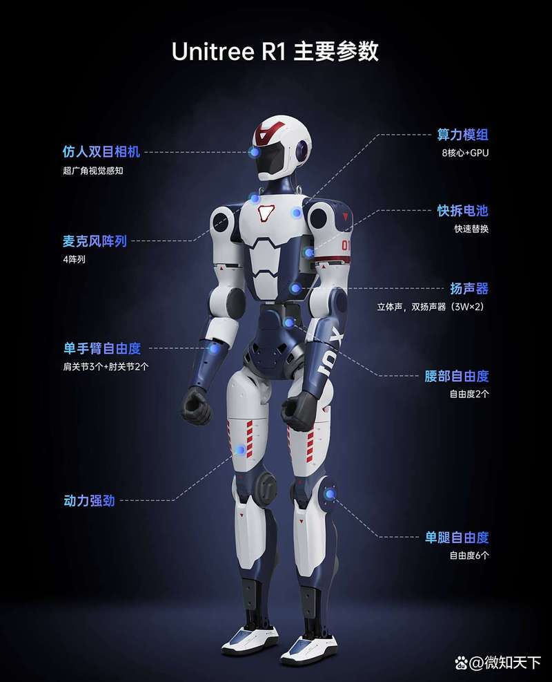 人工智能机器人 新语言-第1张图片-广州国自机器人