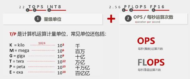 海阔大数据人工智能投注-第3张图片-广州国自机器人