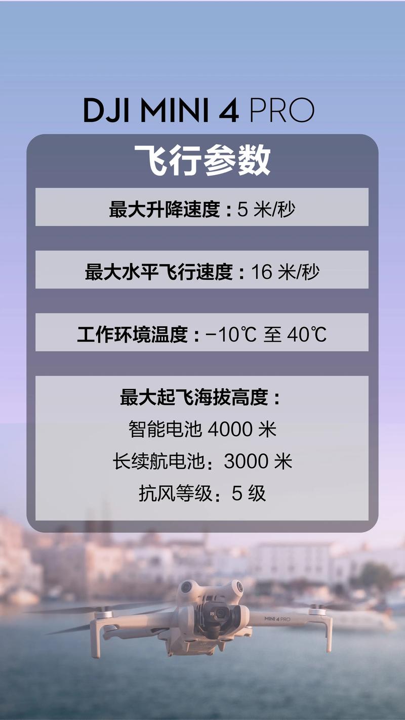 大疆无人机提高续航时间-第2张图片-广州国自机器人