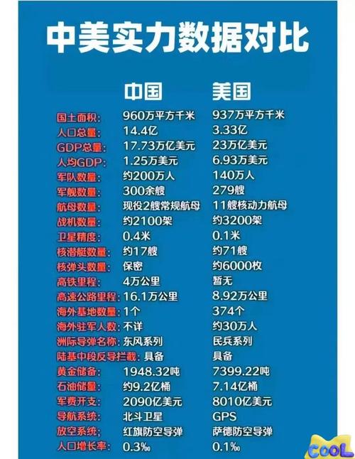 人工智能基础层中美差距-第2张图片-广州国自机器人