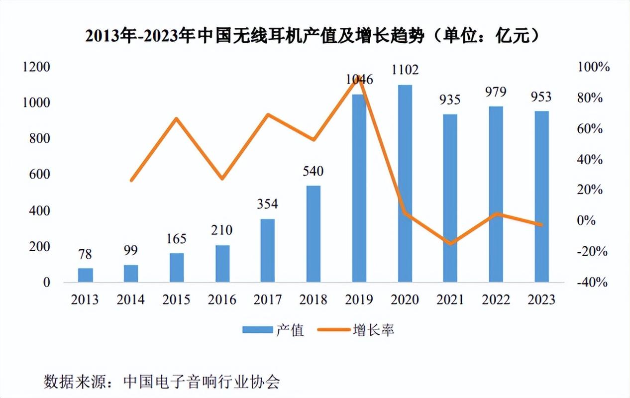 人工智能穿戴，未来会如何改变生活？-第2张图片-广州国自机器人