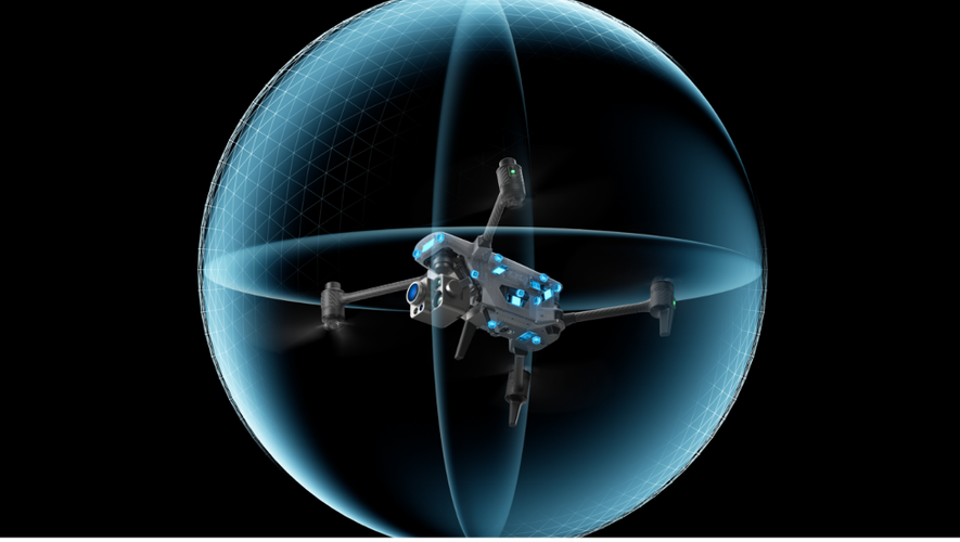 高通芯片无人机都有哪些？-第1张图片-广州国自机器人