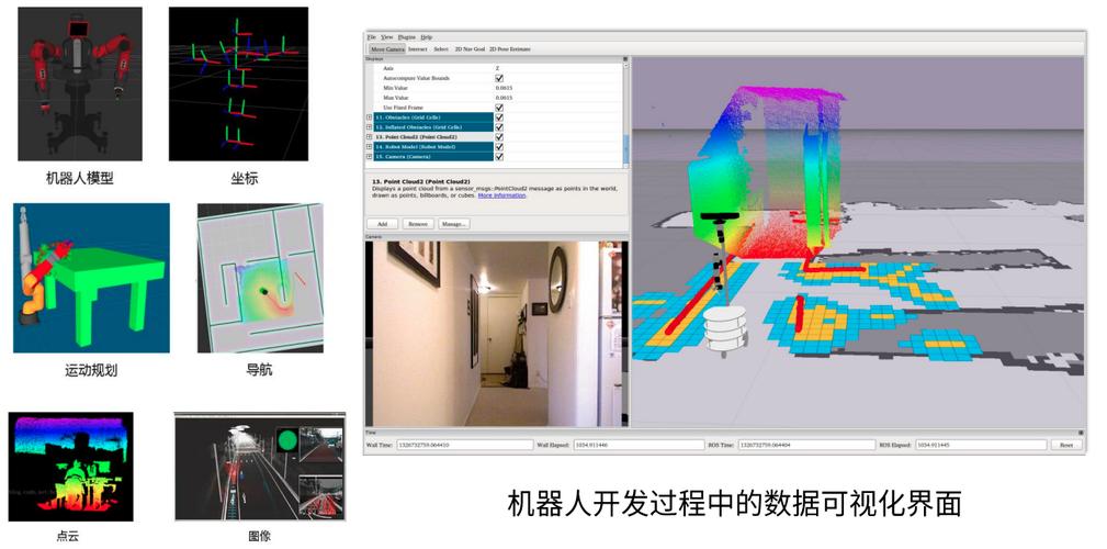 Parrot机器人软件有哪些功能？-第3张图片-广州国自机器人