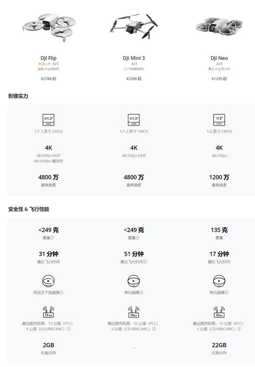 大疆股票代码是什么？-第2张图片-广州国自机器人