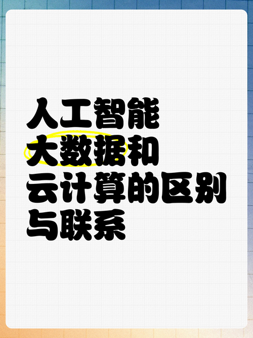 云计算大数据人工智能如何协同赋能未来？-第1张图片-广州国自机器人